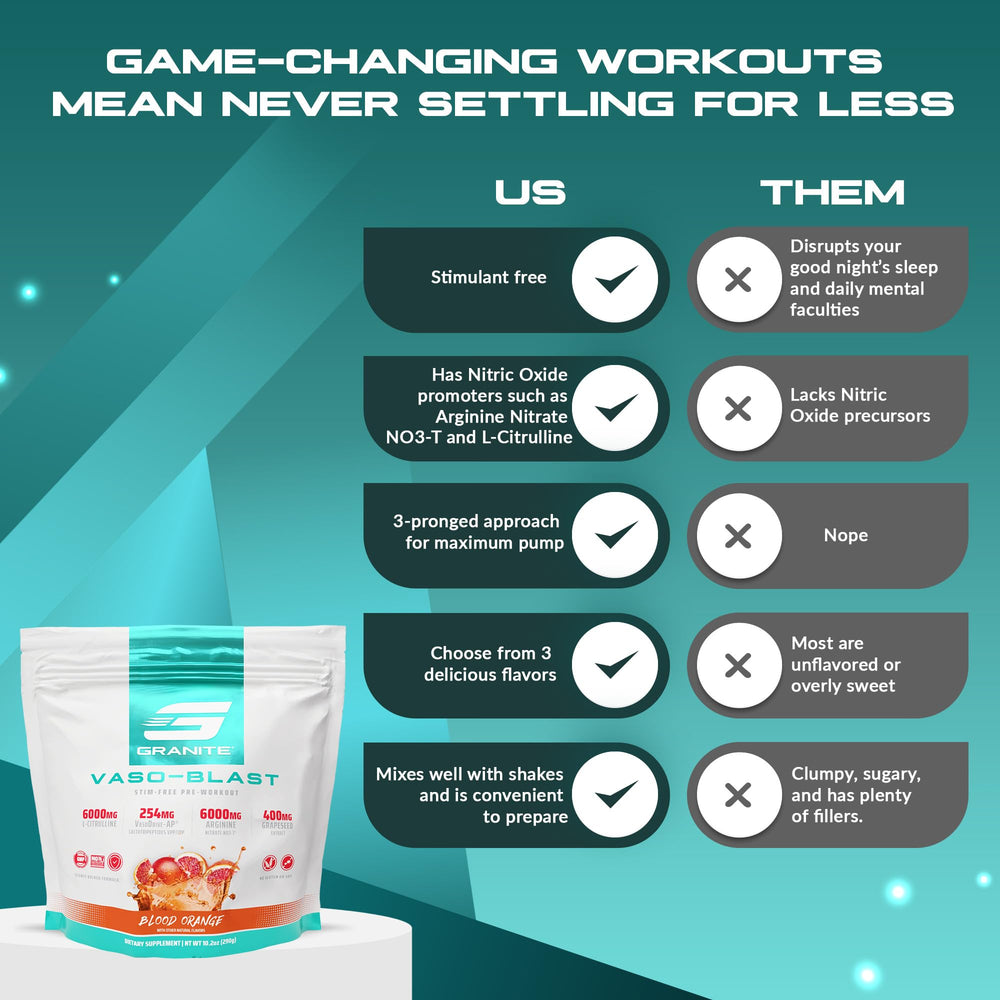 Granite Supplements Vaso Blast ingredients list highlighting Arginine Nitrate and Citrulline