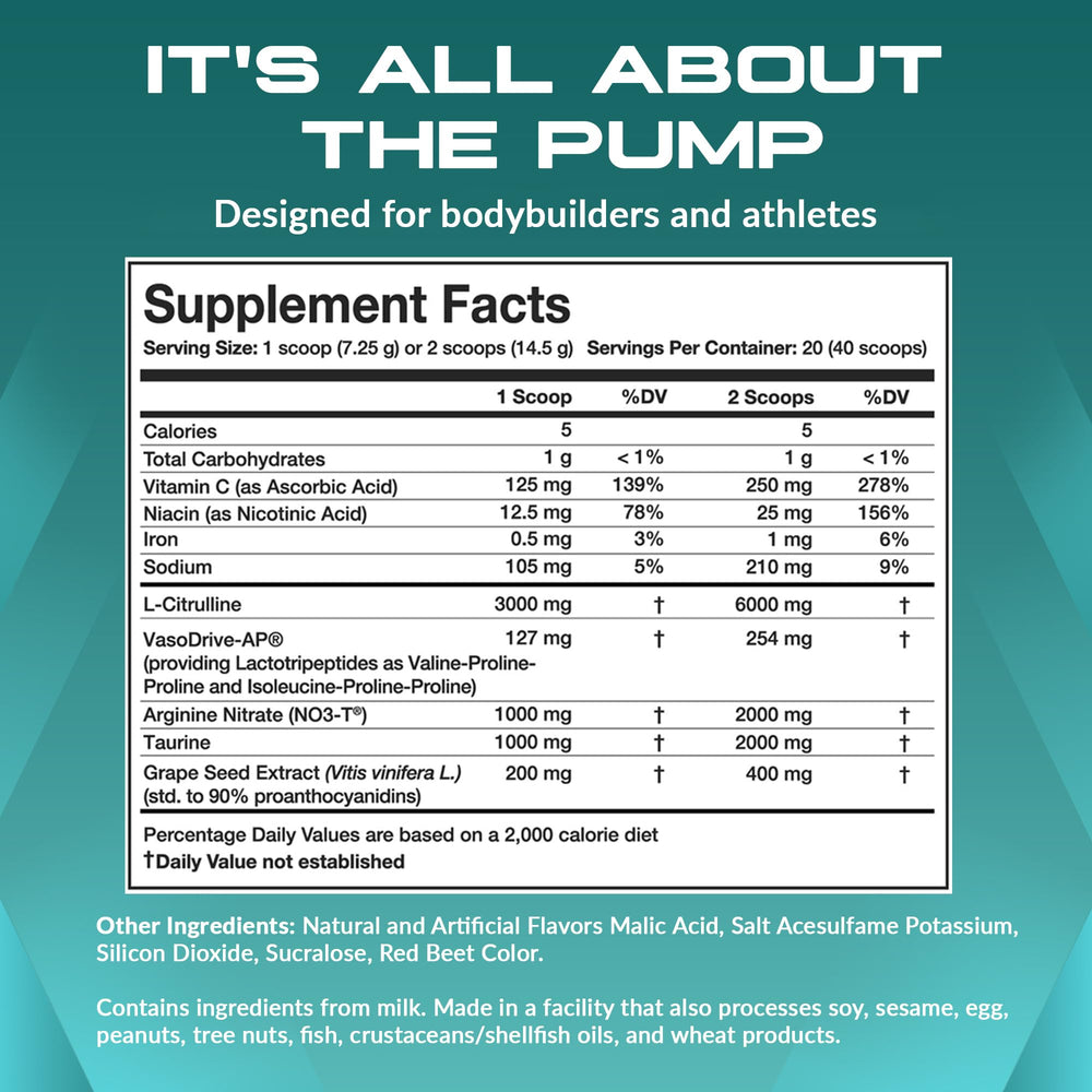 Granite Supplements Vaso Blast pump graphic illustrating extended pump benefits