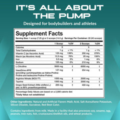 Granite Supplements Vaso Blast pump graphic illustrating extended pump benefits