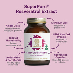 Grape polyphenols from organic French grapes