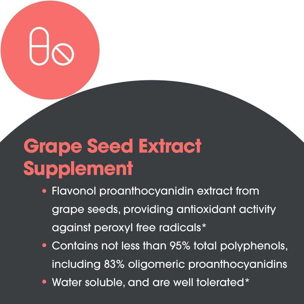 Illustration of antioxidant defense and capillary integrity