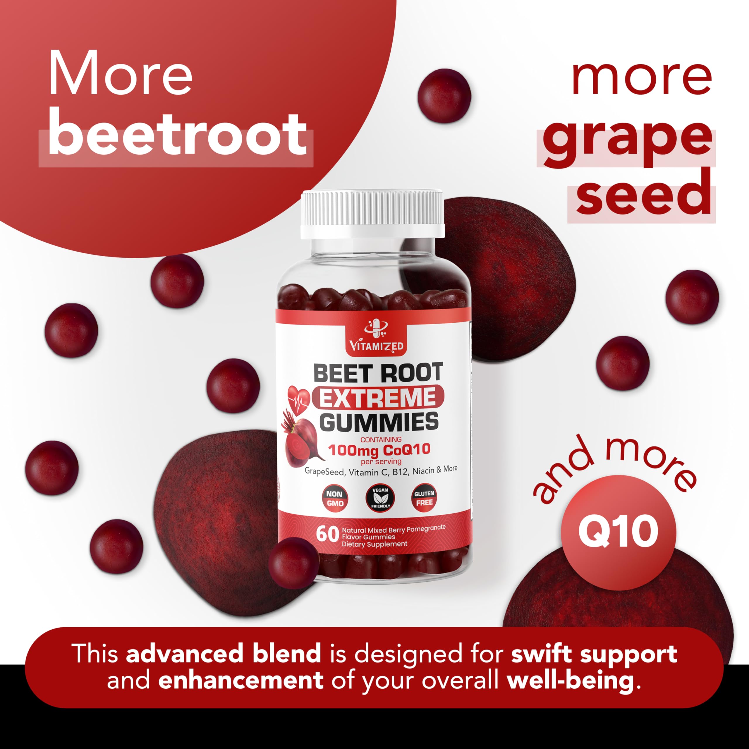 Grape seed extract and beetroot ingredients