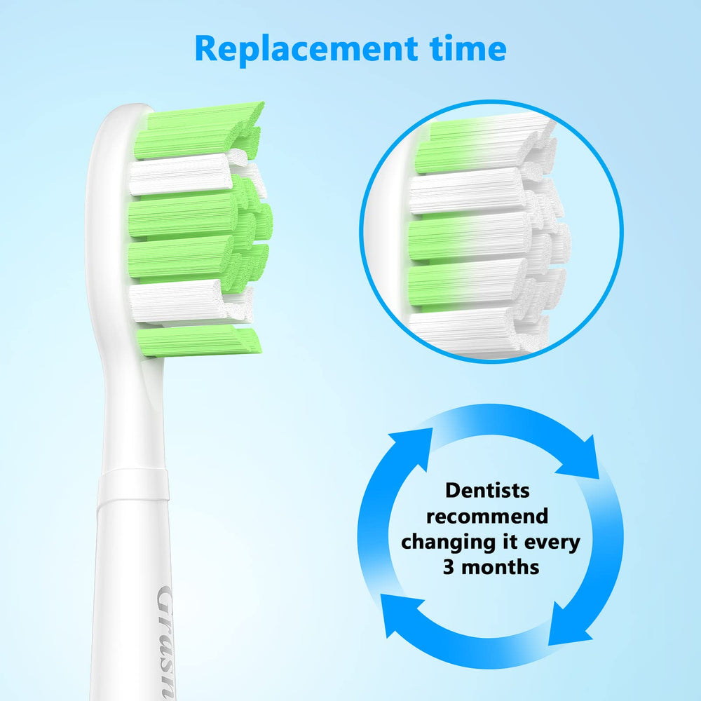 Compatibility: Grasnugie heads fit Philips Sonicare 2 Series, 3 Series, FlexCare and more