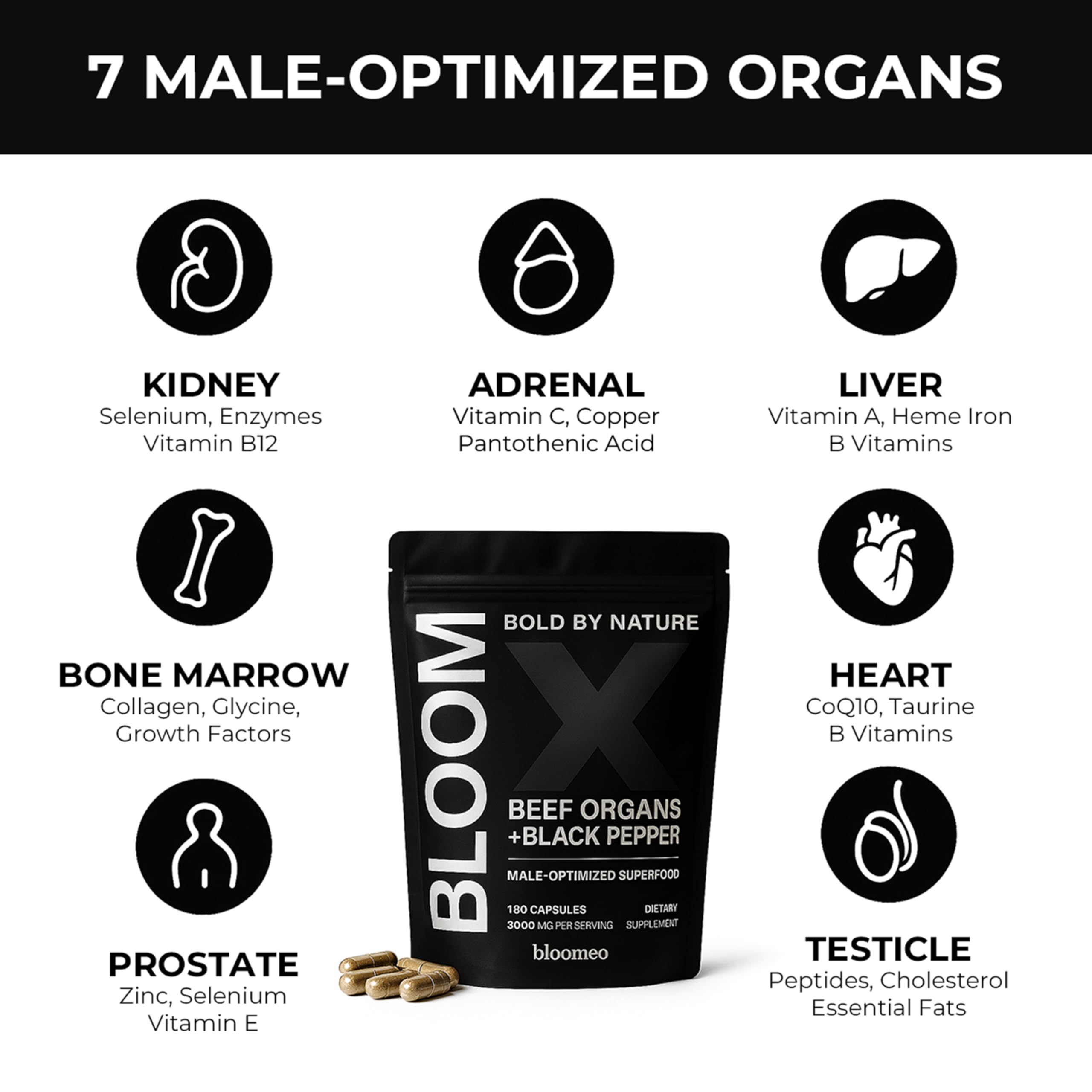 Close-up of grass-fed beef liver capsules