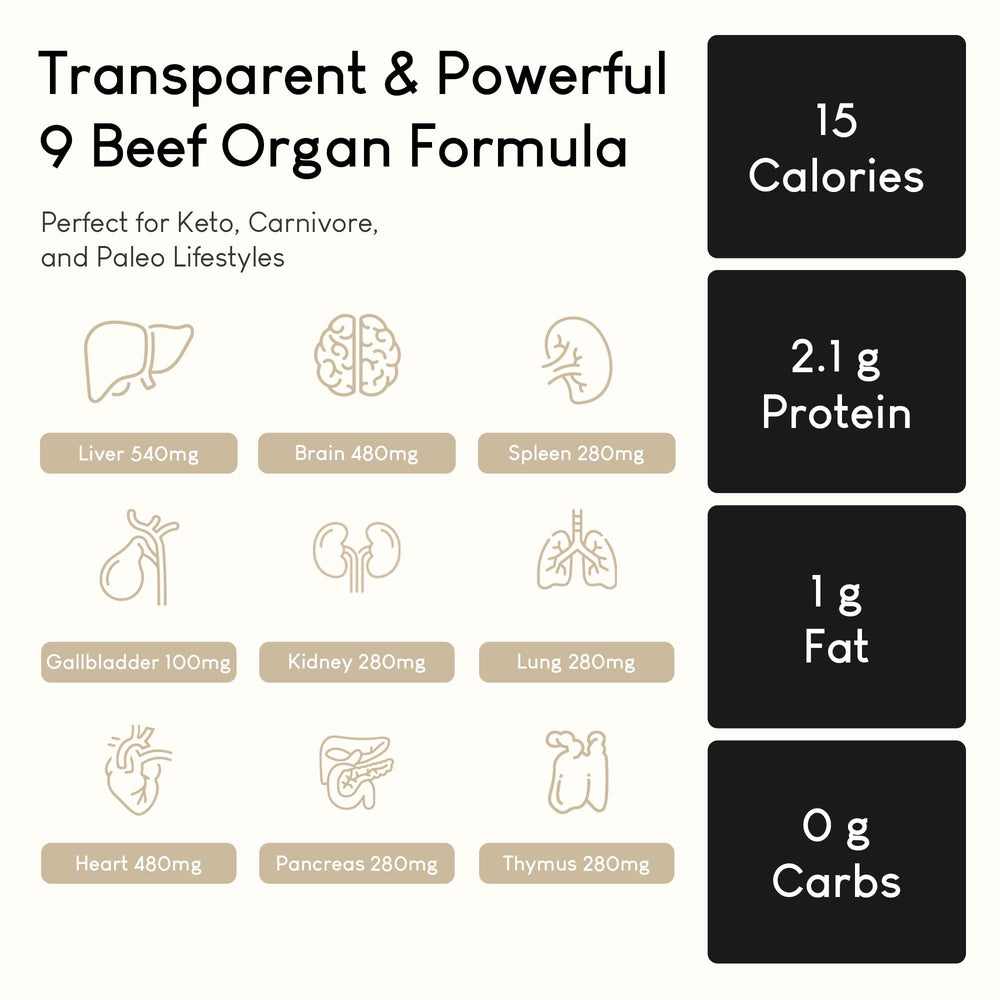 Grass-fed beef kidney organ supplement