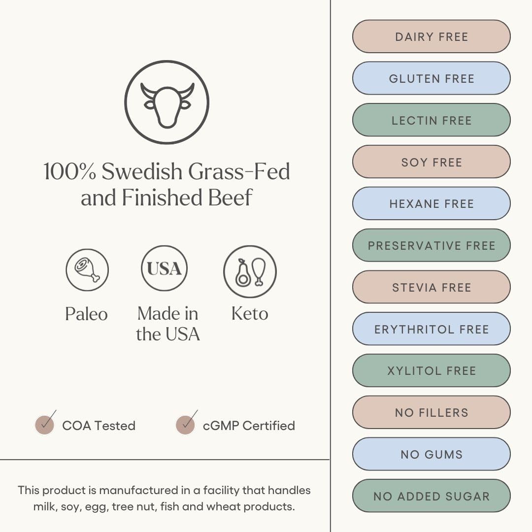 Nutrition panel showing 24g protein and 1g net carbs per serving
