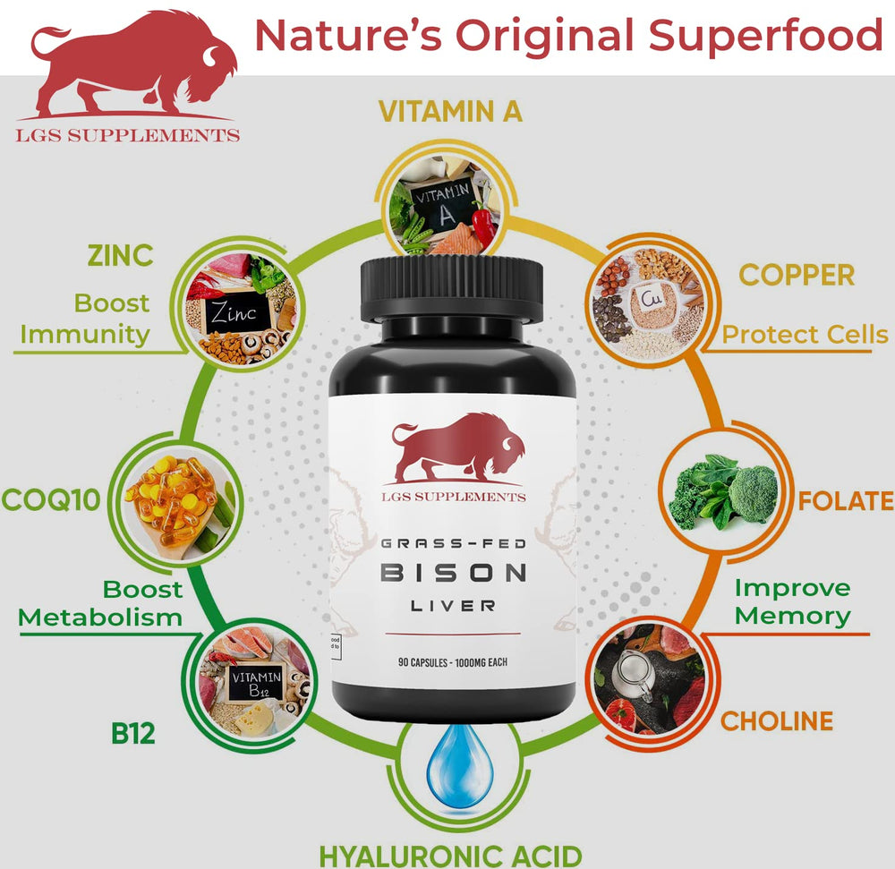 Packaging highlighting grass-fed bison liver ingredients