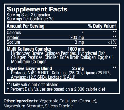 Grass-fed collagen peptides bottle