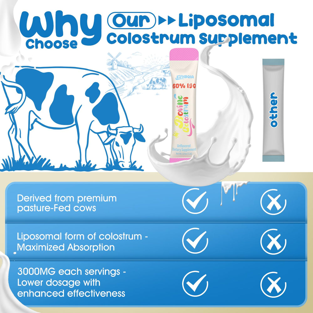 Grass-fed cows sourcing for colostrum powder