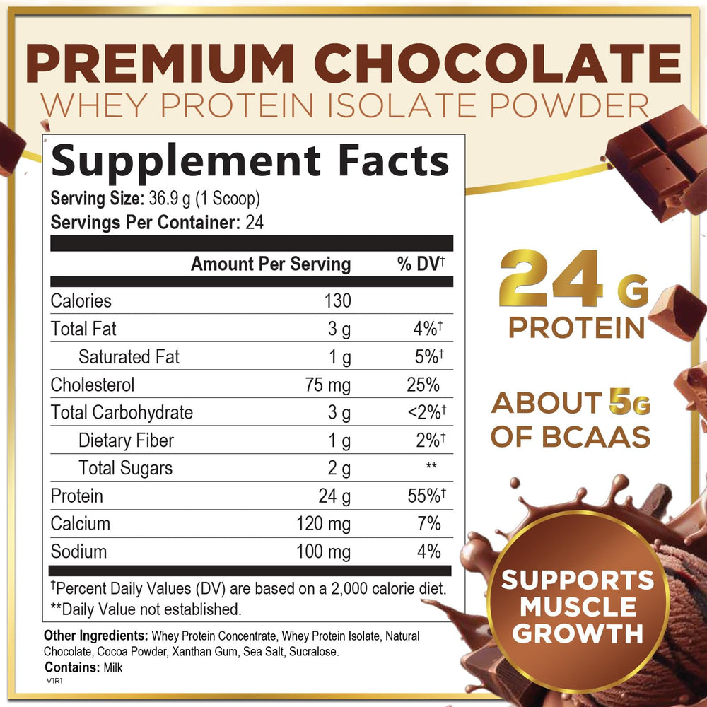 Grass-fed whey isolate and concentrate powder