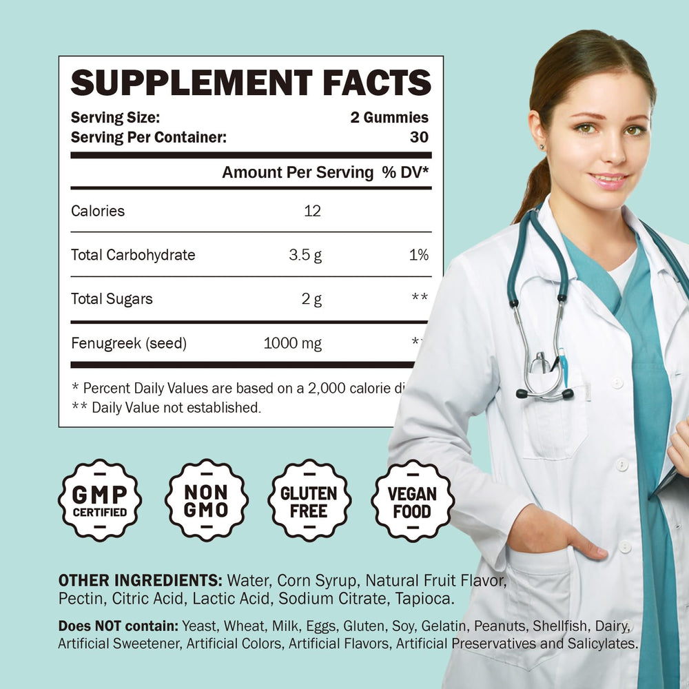 Front view of GREABBY Fenugreek Gummies bottle indicating 60 gummies per bottle