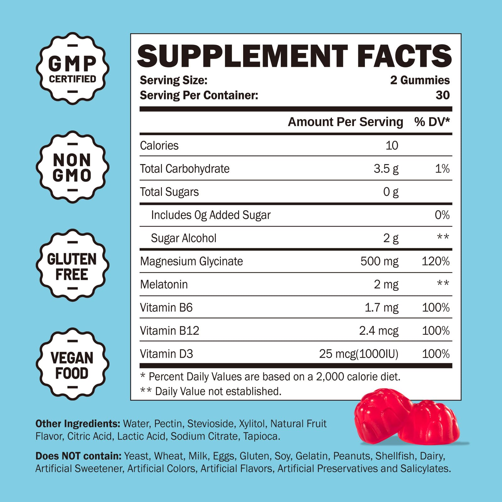 Gummy vs capsule comparison illustration