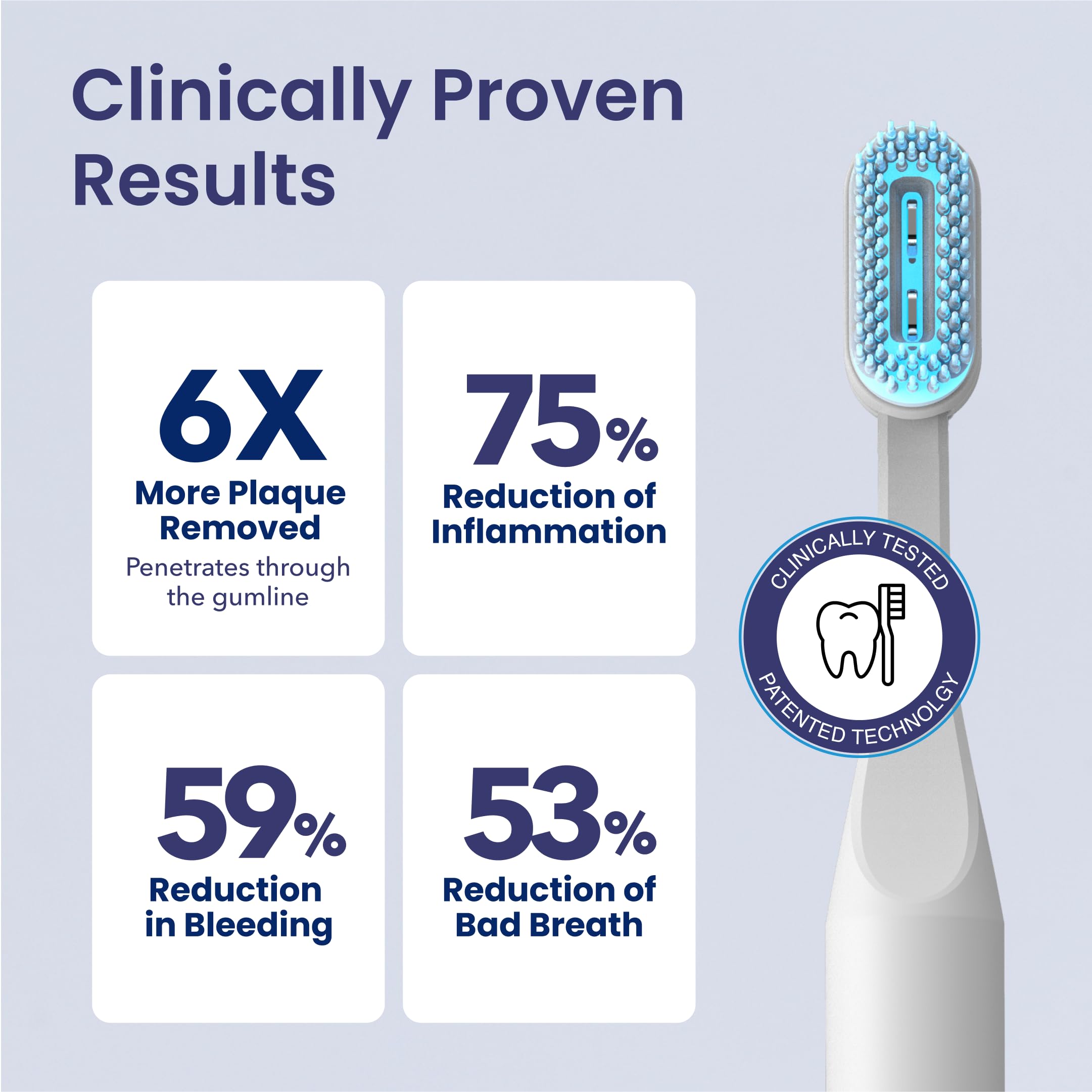 Great Gums bioelectric toothbrush for braces care - Head 2