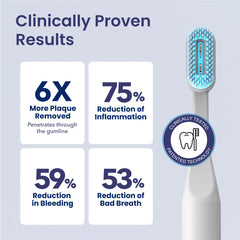 Great Gums bioelectric toothbrush for braces care - Head 2