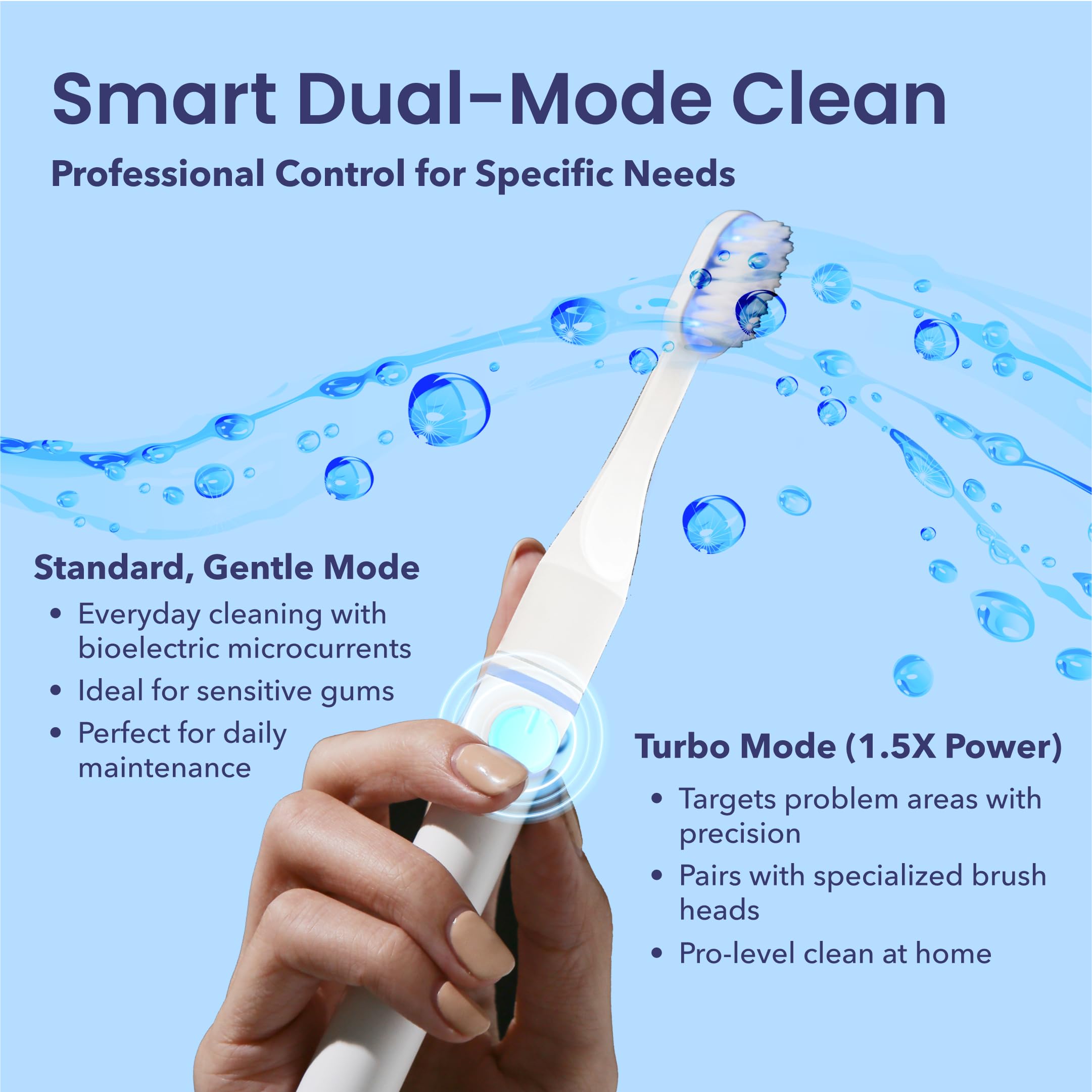 Braces and implants orthodontic cleaning brush head close-up