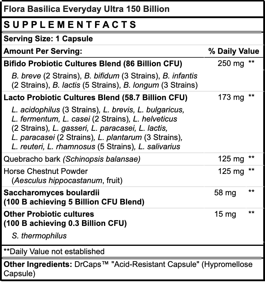 Back label of Great Guts Probiotic bottle showing supplement facts