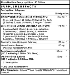 Back label of Great Guts Probiotic bottle showing supplement facts