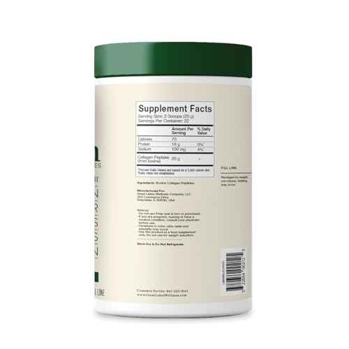 Hydrolyzed Type I & III collagen for skin and joints