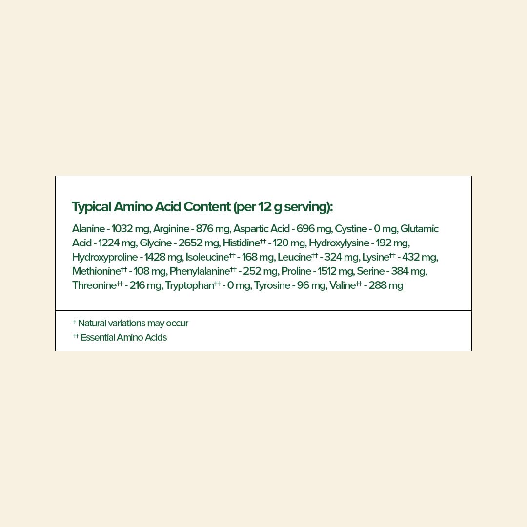 Great Lakes Wellness collagen powder on kitchen counter for everyday habit practicality