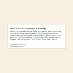 Nutrition label and information for collagen types I and III