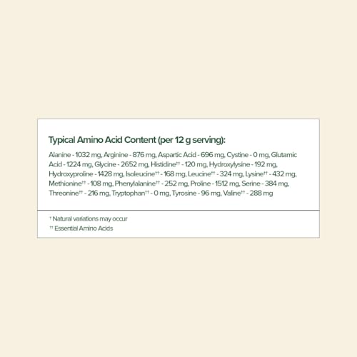 Instructions for using Great Lakes Wellness Collagen Peptides Sticks