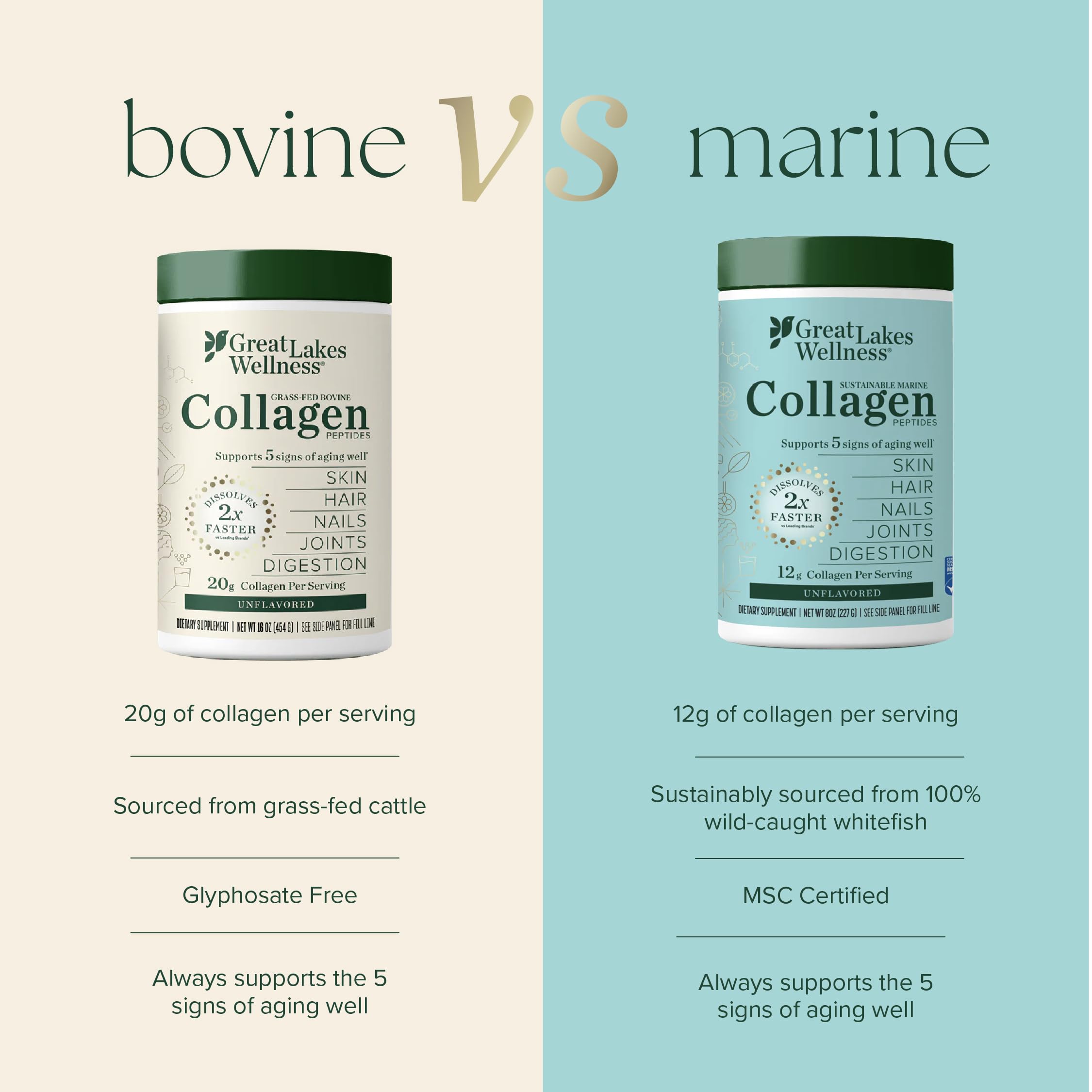 Great Lakes Wellness lifestyle shot featuring the collagen bottle for daily wellness