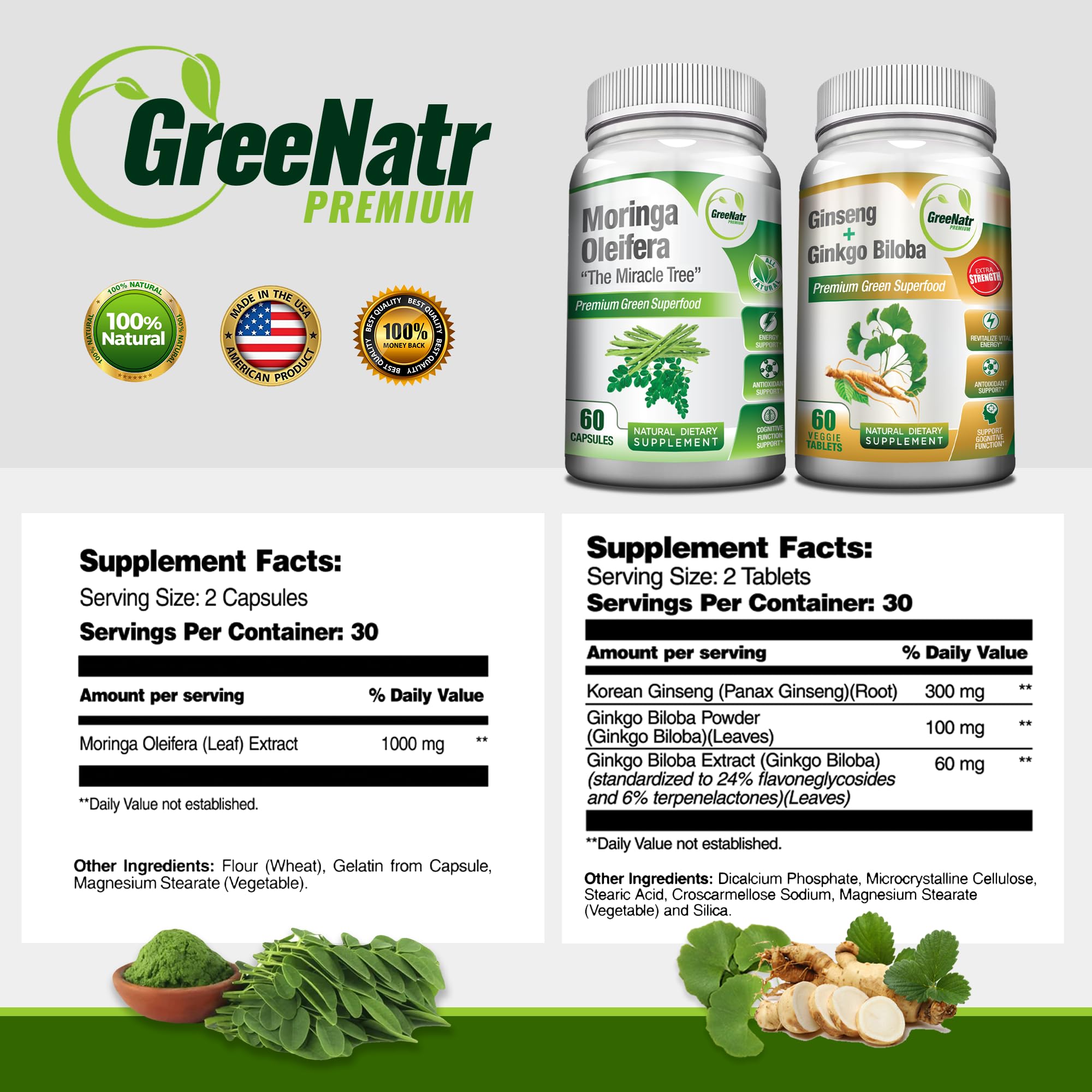 Close-up of GreeNatr capsules in bottle