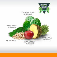 GREEN ROYALTY Probiotics Capsules Closeup showing 1B CFUs for digestion