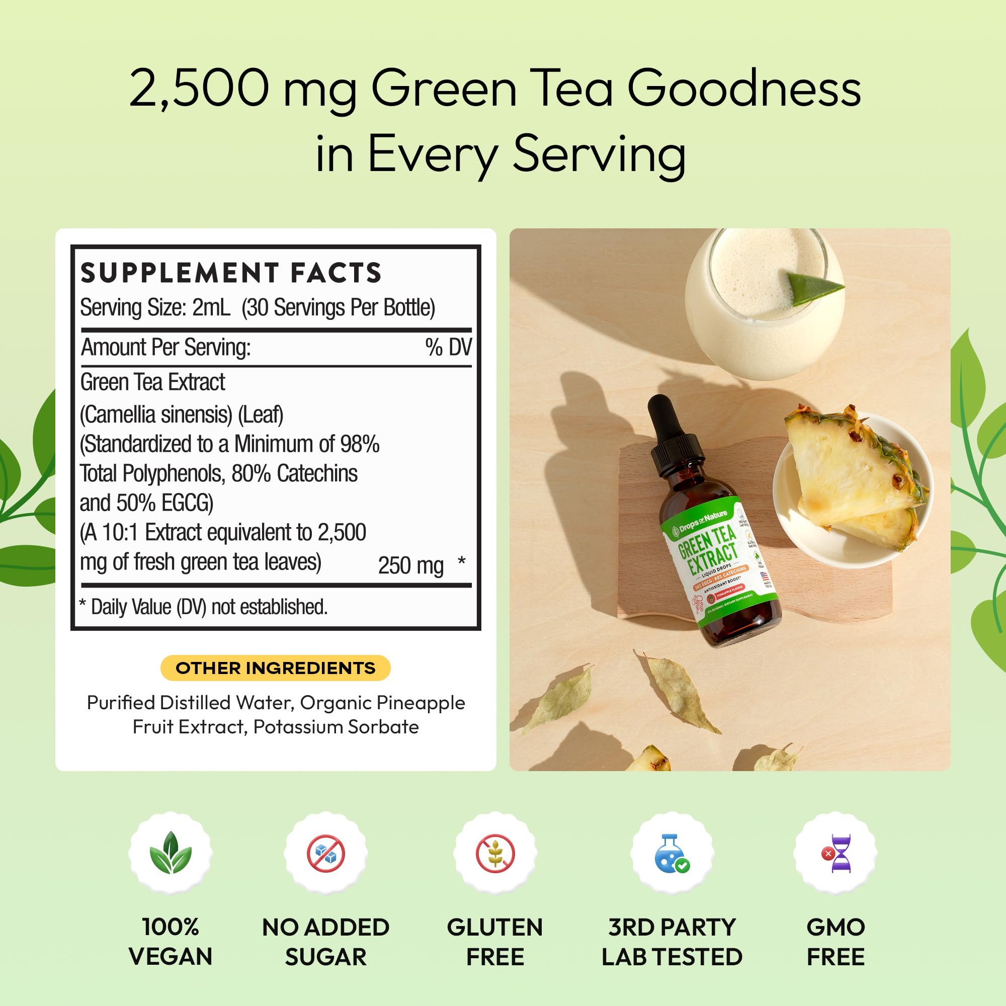 Graphic illustrating 50% EGCG in green tea extract
