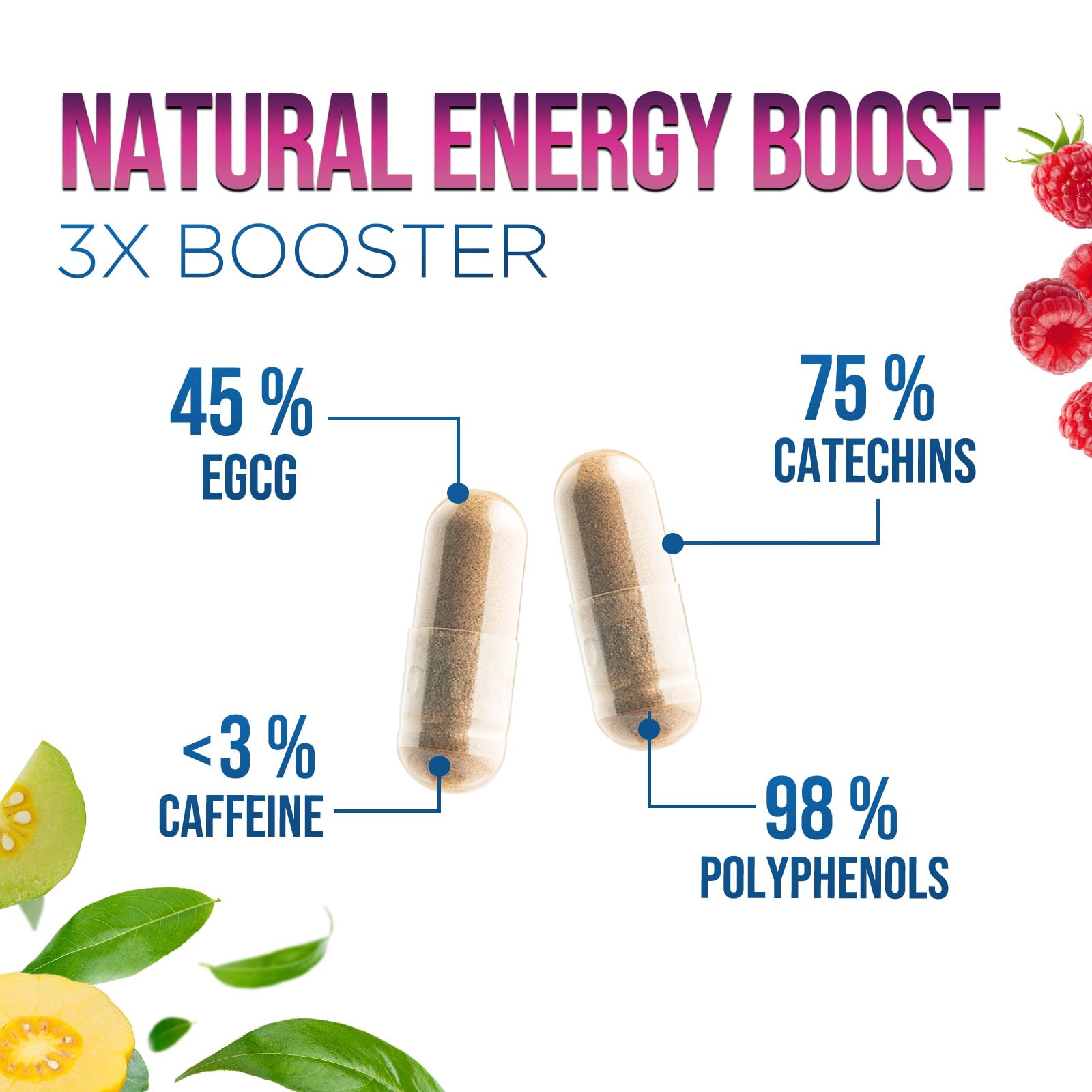 Capsules close-up highlighting EGCG content
