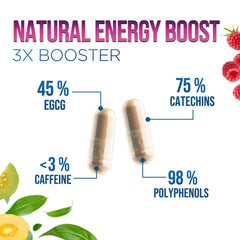 Capsules close-up highlighting EGCG content