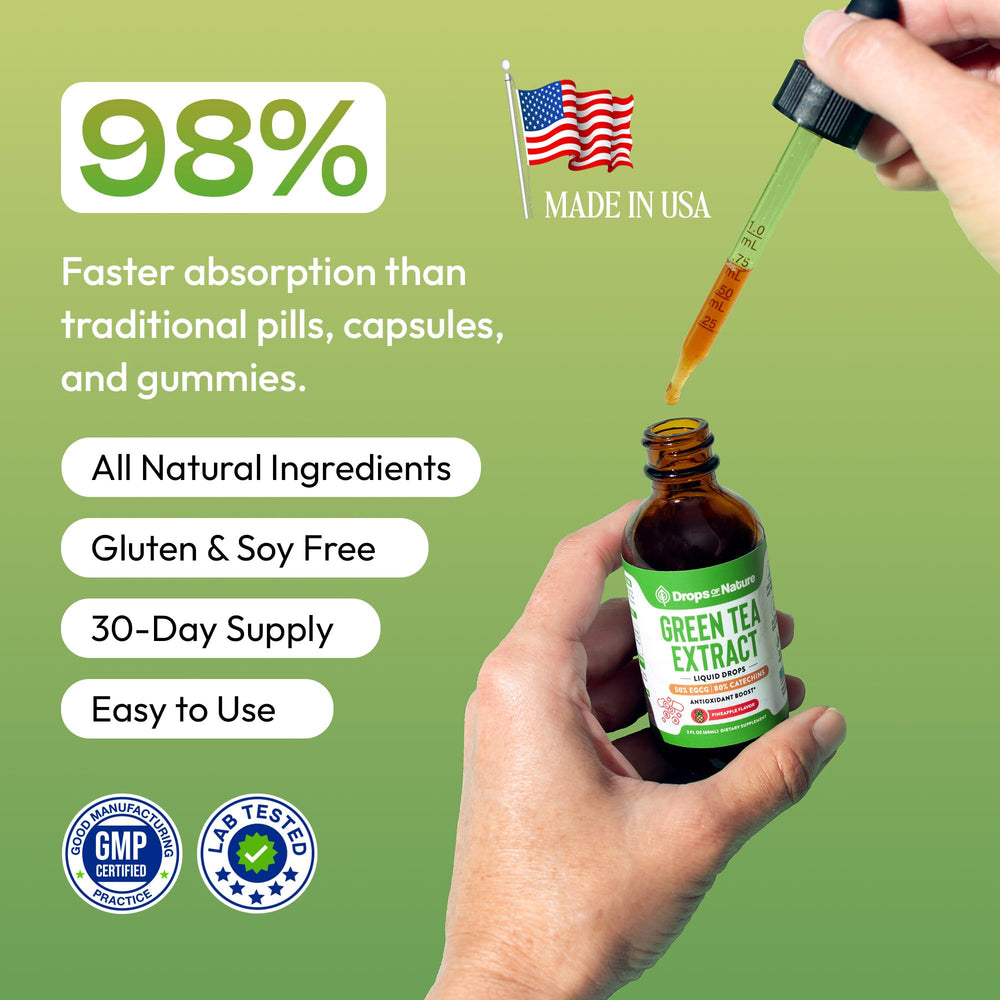 Label for Green Tea Liquid Drops 2oz