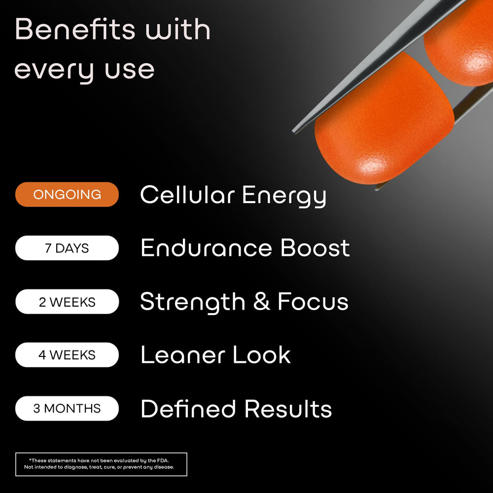 Creatine HCL+ Betaine TMG Piperine blend concept