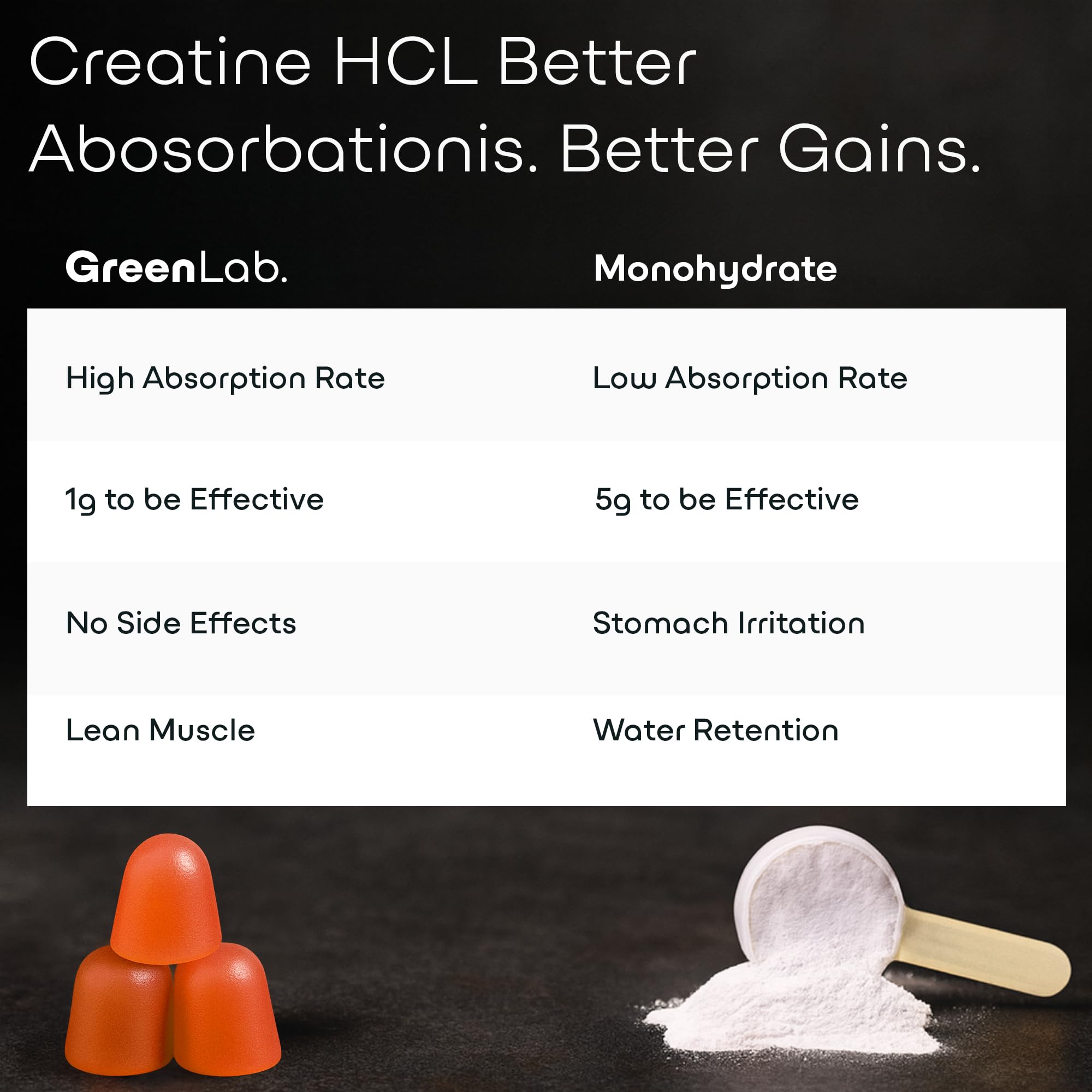 Bottle and gummies arrangement for sit-down shot