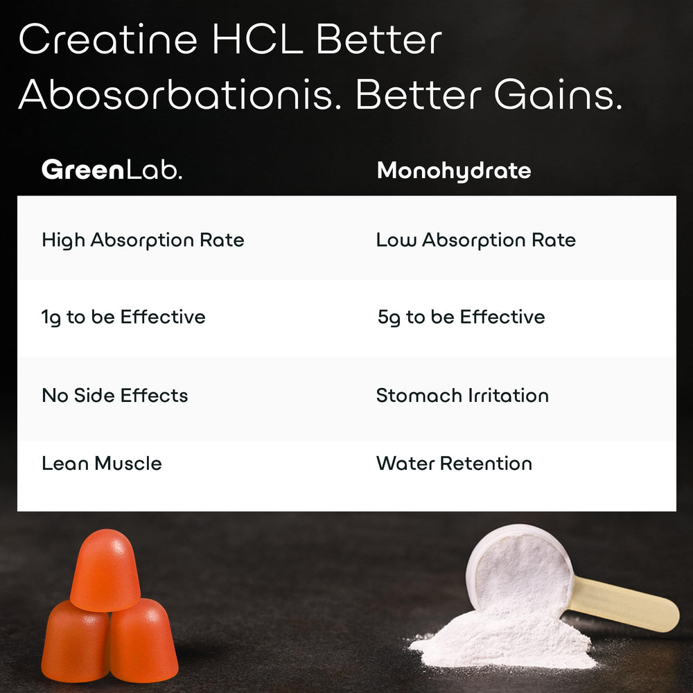 Bottle and gummies arrangement for sit-down shot