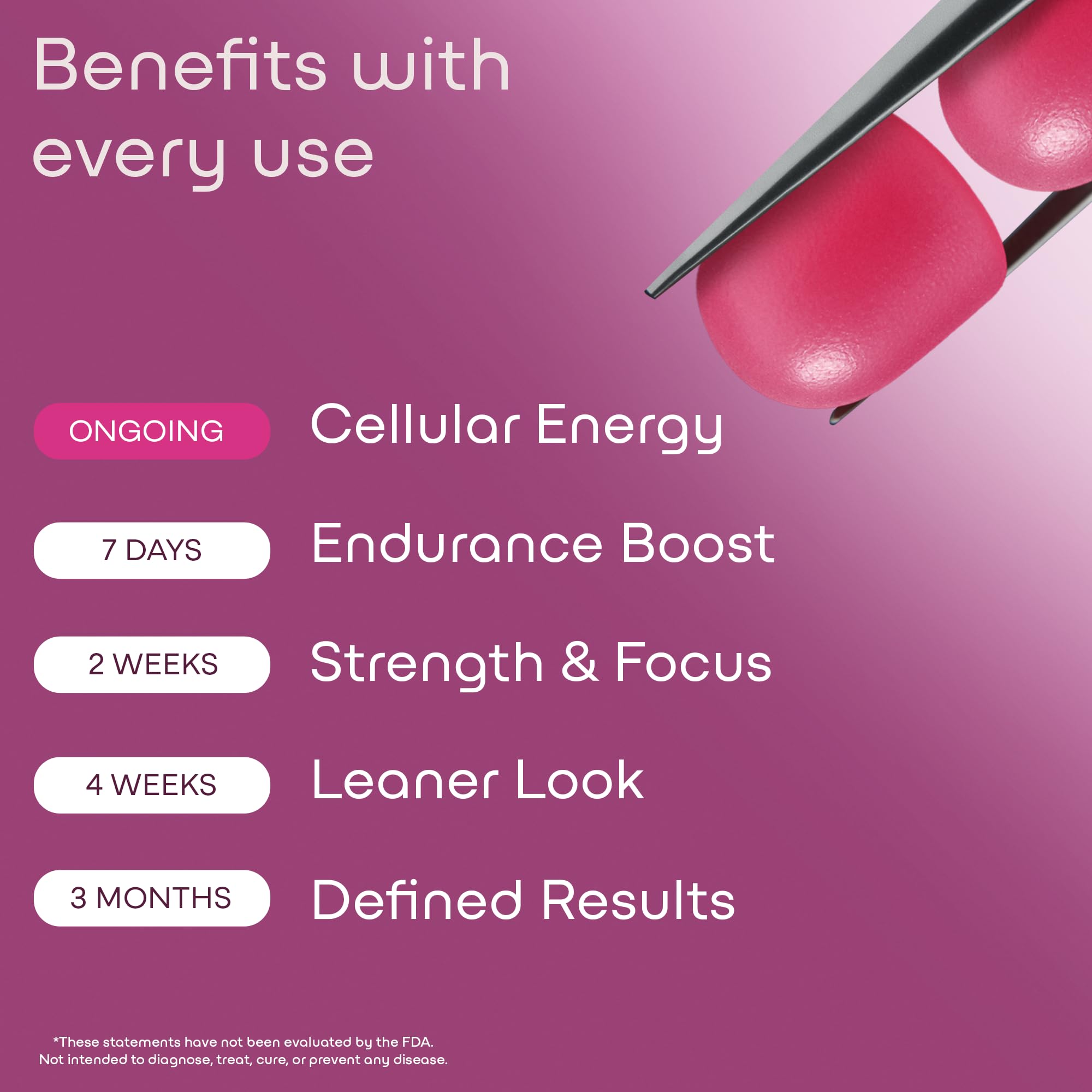 Gummies positioned for on-the-go use