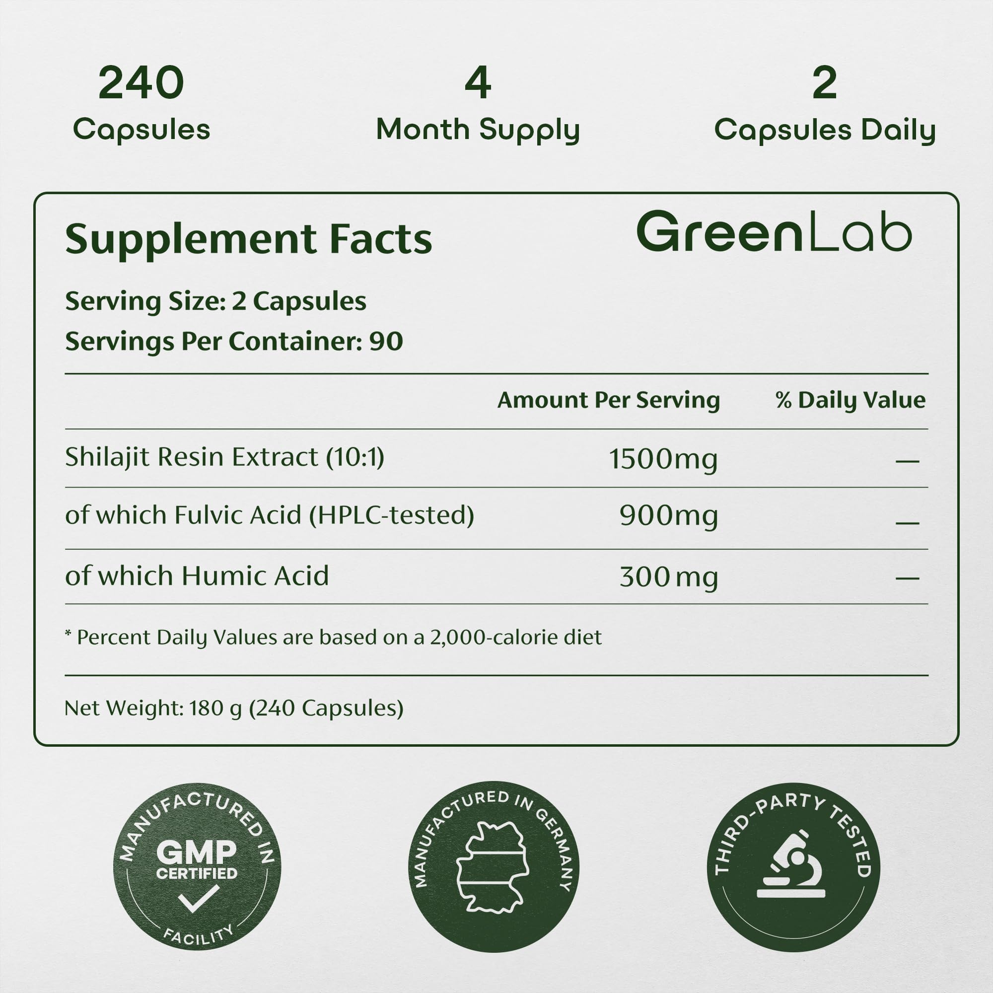 Graphic showing Himalayan Gilgit-Baltistan sourcing location