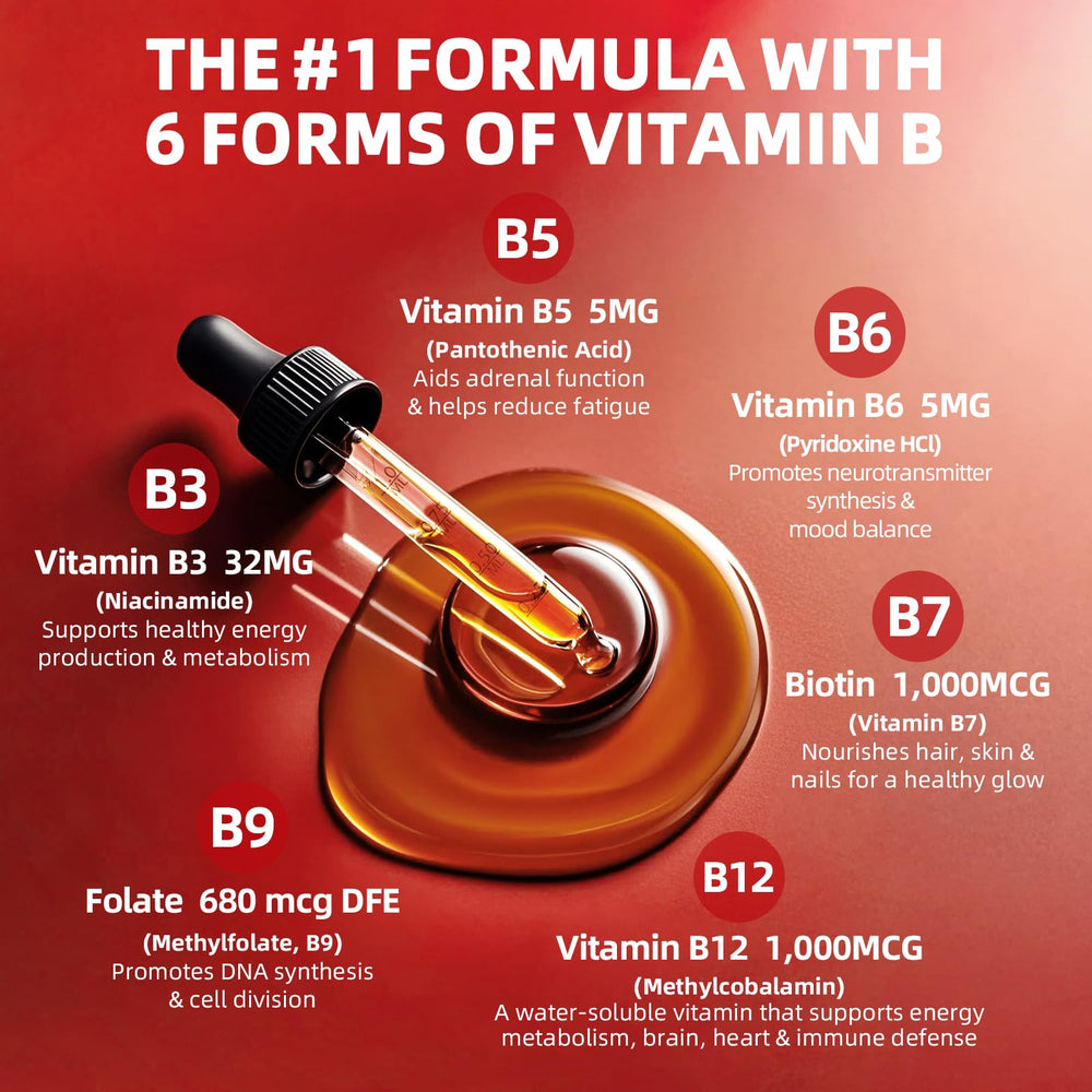 Close-up of dropper dispensing methylated B12 and 5-MTHF