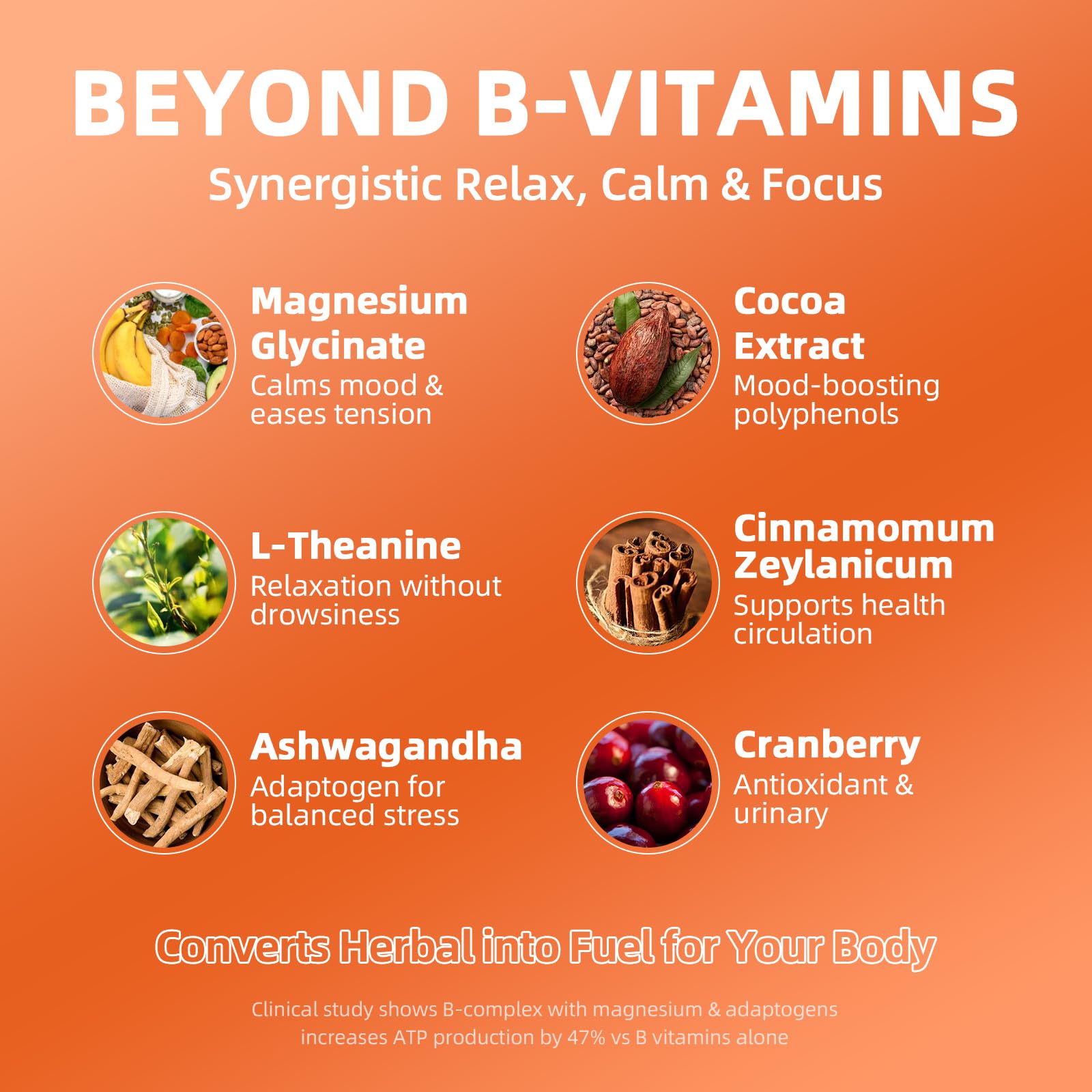Illustration of B vitamins B3, B5, B6, B7, B9, B12