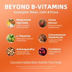 Illustration of B vitamins B3, B5, B6, B7, B9, B12