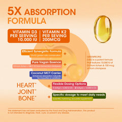 Virgin non-GMO coconut oil (MCT) used in the formula