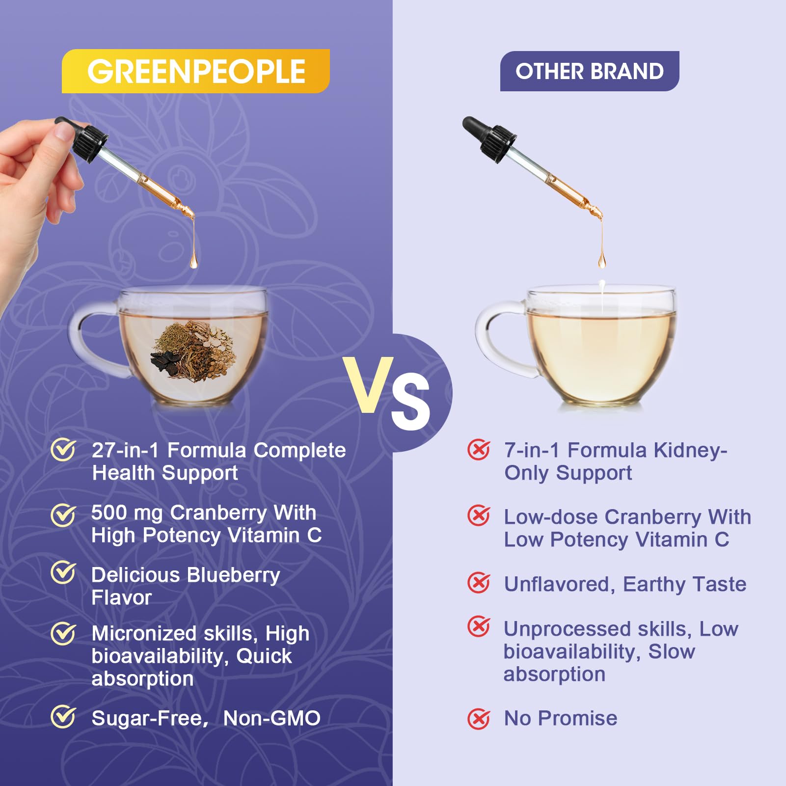 3-phase herbal defense concept imagery