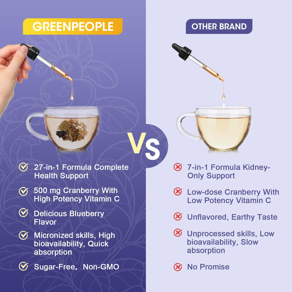 3-phase herbal defense concept imagery