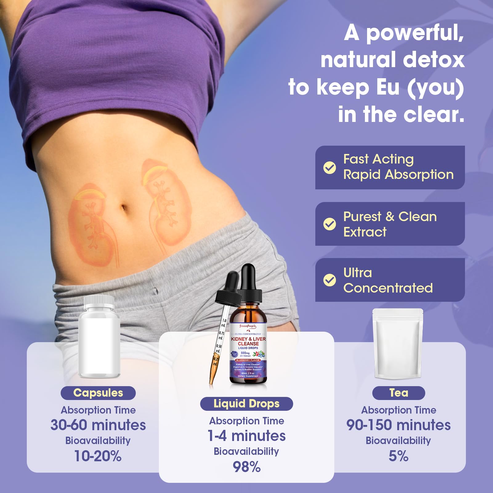 Alcohol-free liquid drops bottle for dosing