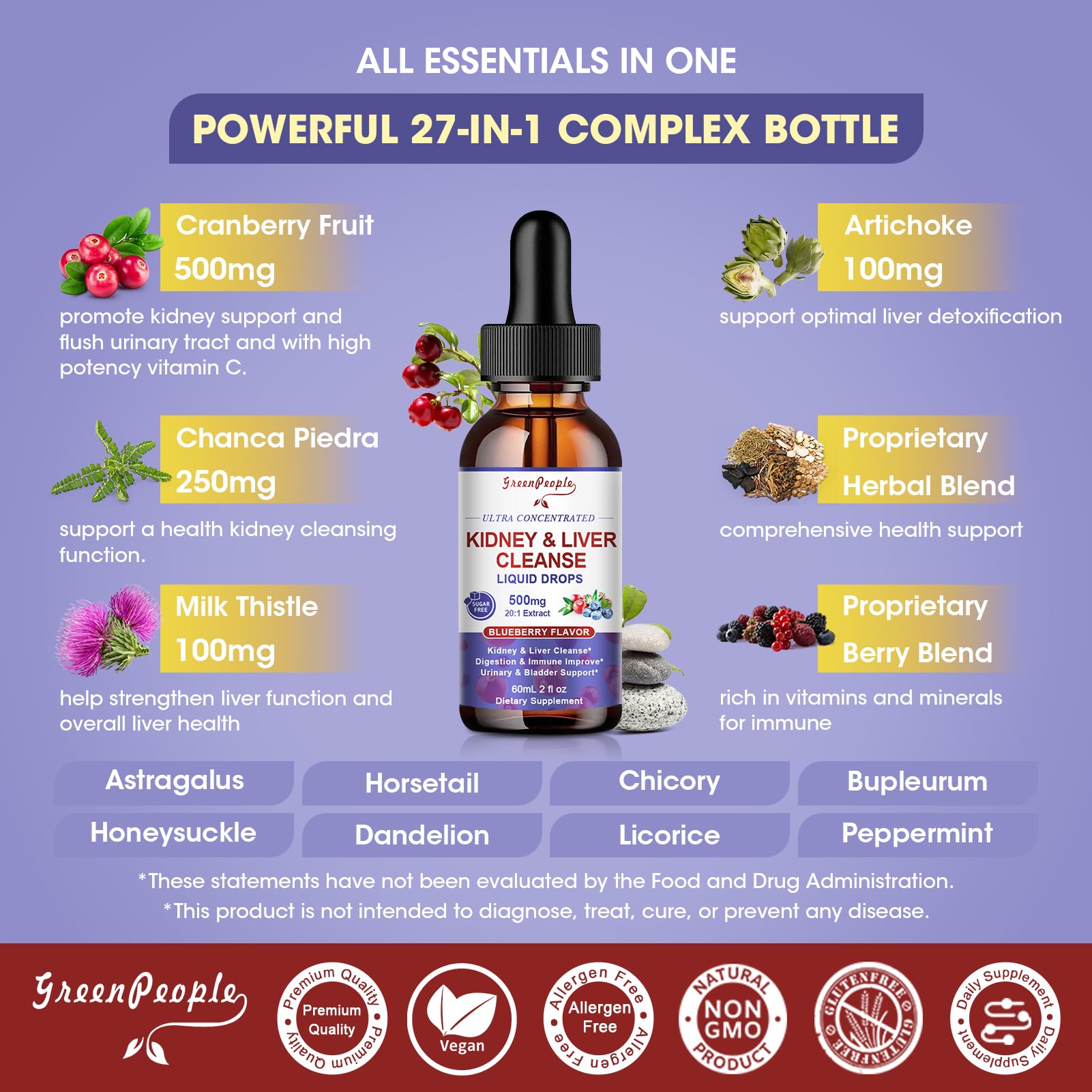 Close-up of the GREENPEOPLE product label