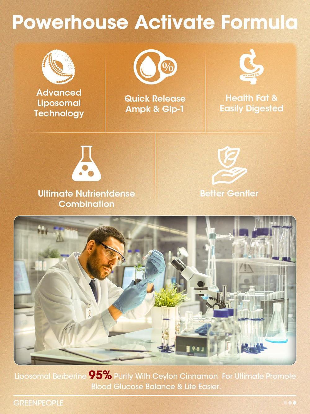 Diagram showing increased liposomal bioavailability