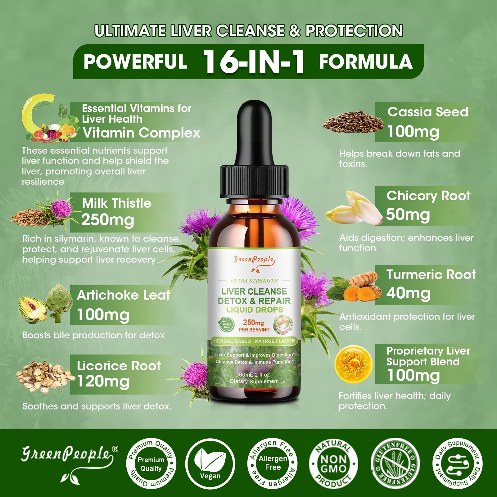 Milk Thistle and Artichoke illustrations on packaging