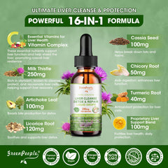 Milk Thistle and Artichoke illustrations on packaging