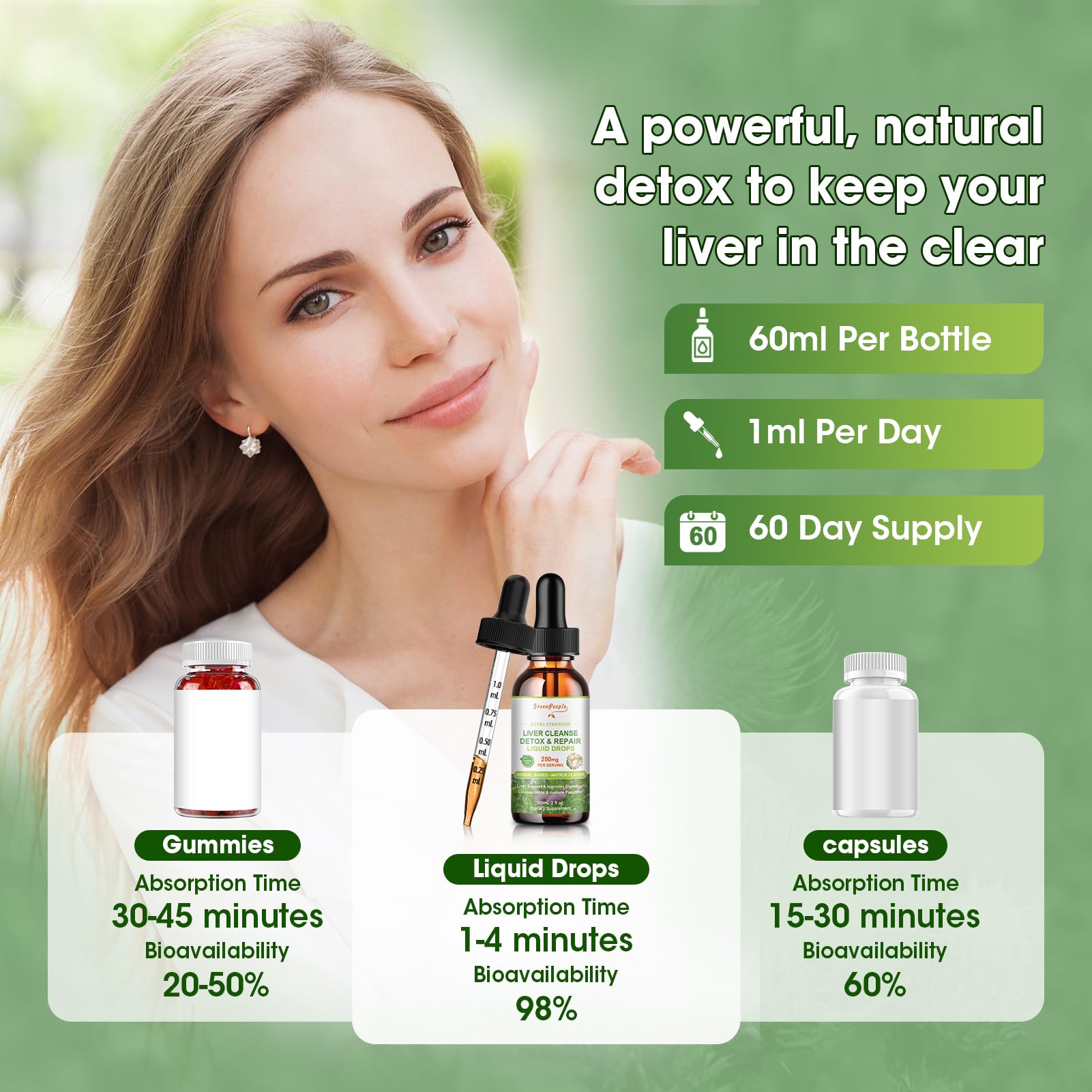 Concept image representing liver health and detox with herbs