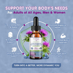 Ingredients: Milk Thistle, Artichoke, Licorice, and Dandelion